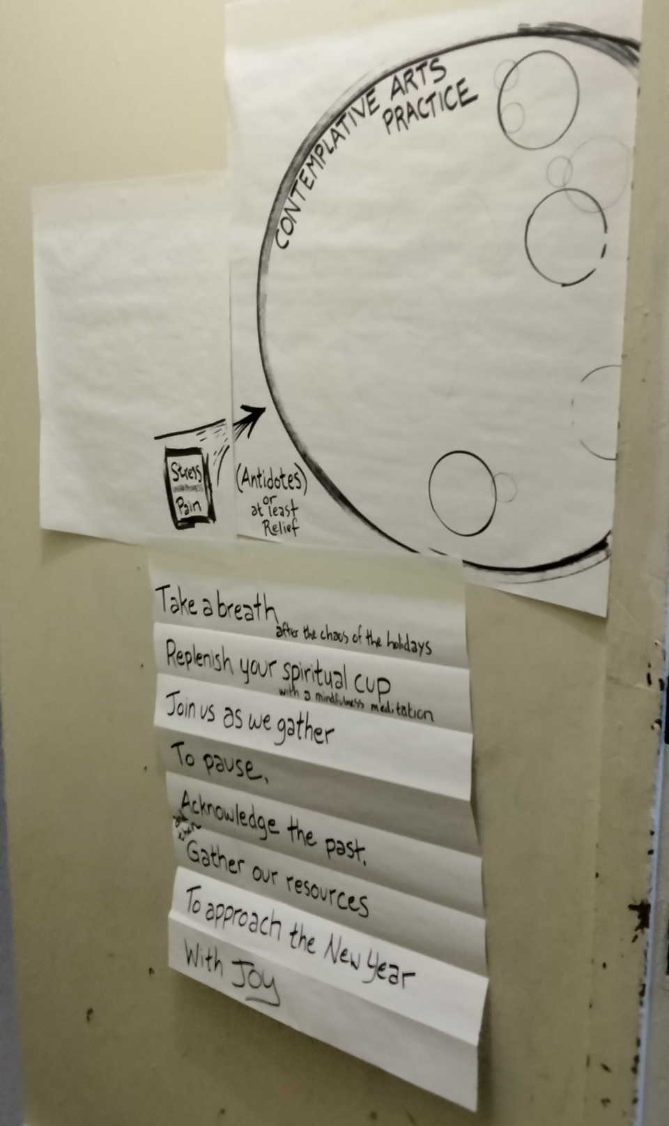 Mapping out concentric circles